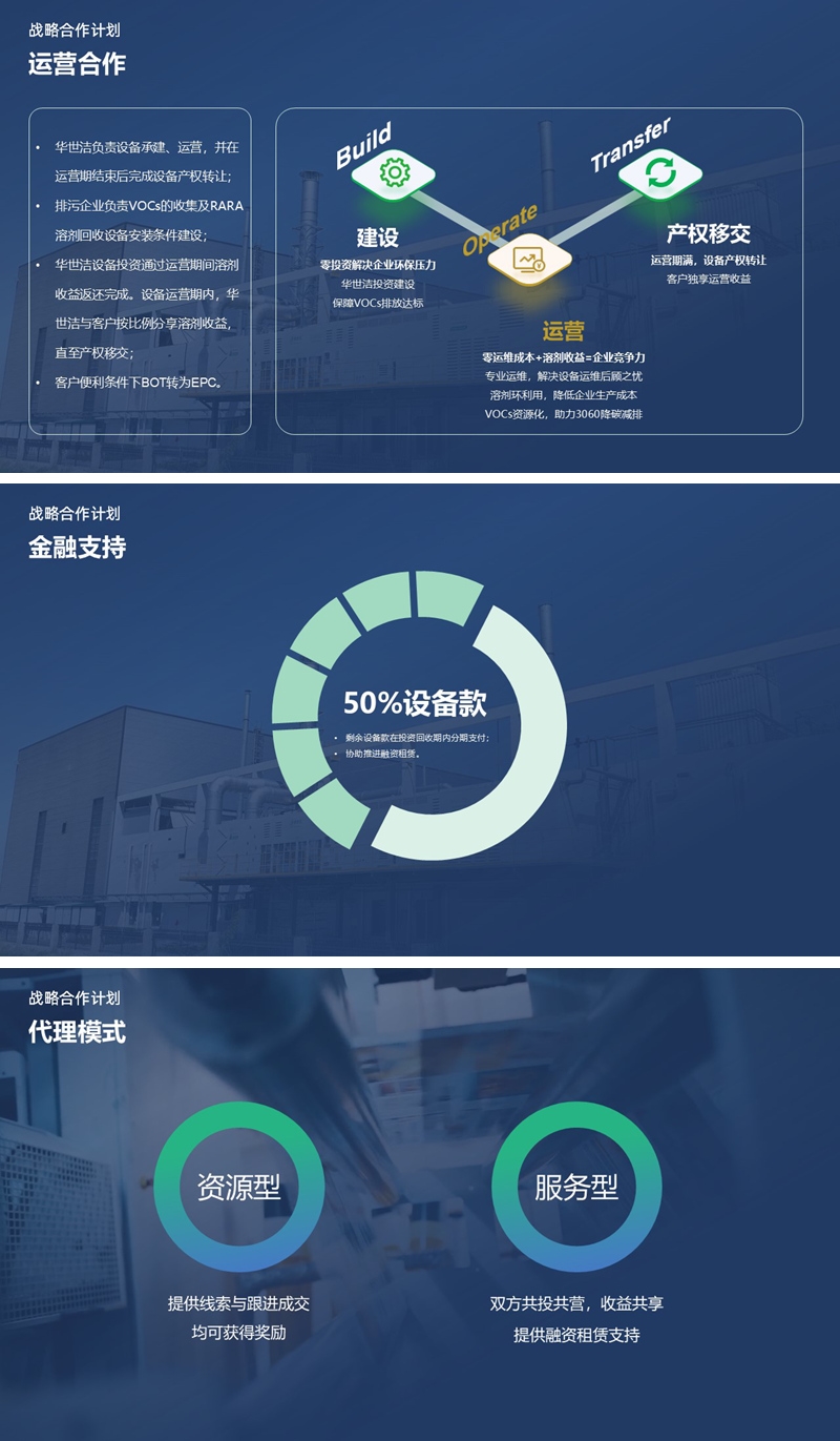RARADD旋轉(zhuǎn)式吸附回收裝置發(fā)布會(huì)圓滿落幕：把灑在空氣中的金子收回來?！