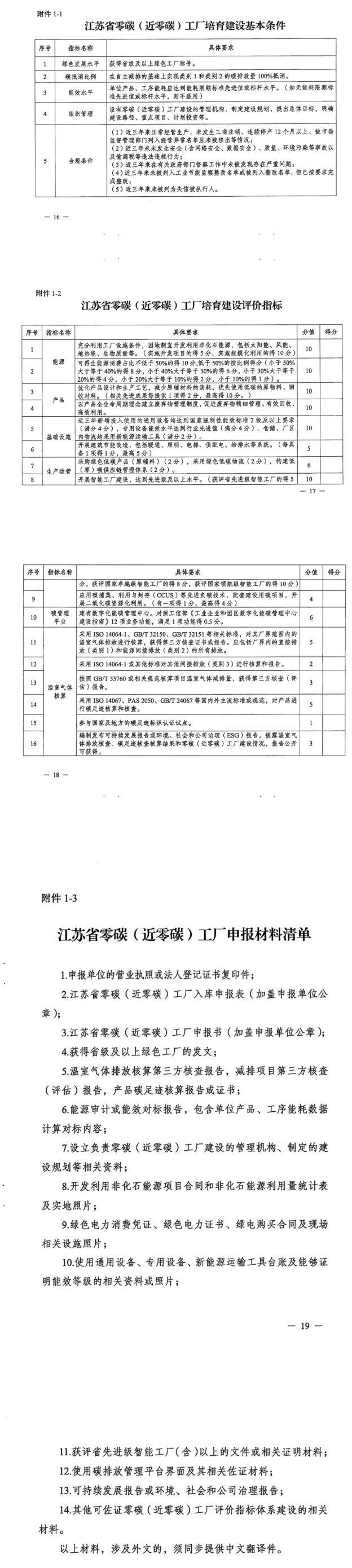 《江蘇省零碳（近零碳）工廠培育建設工作方案（2025-2027年）》的通知》印發(fā)