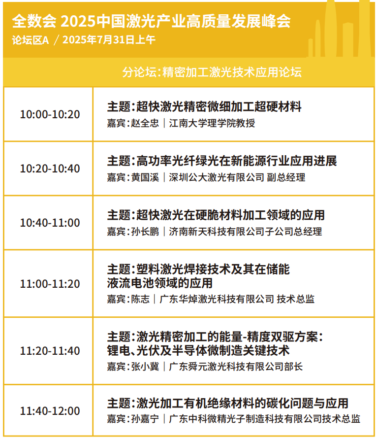 【門票限免】華為、大族、富士康等一眾名企重磅亮相WAIE全數(shù)會智能工業(yè)展及大會 附超全參觀攻略